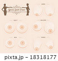 Breast Shape Chart -comparing Large, Unbalanced,Tuberous,sagging