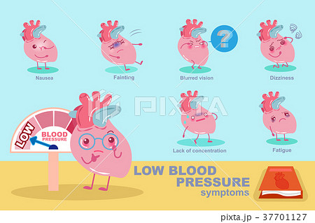 低血圧のイラスト素材
