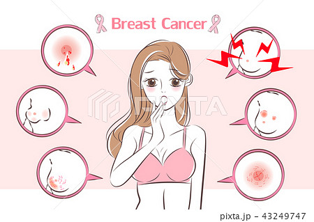 Breast screening concept. Black woman in bra rubbing her breast