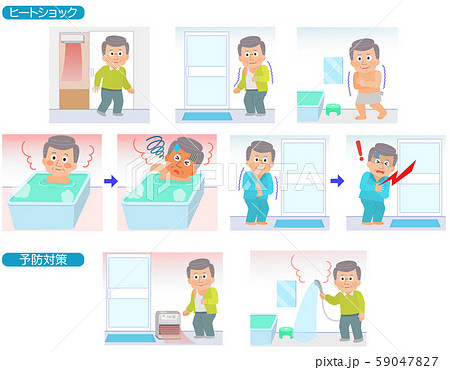 ヒートショックのイラスト素材