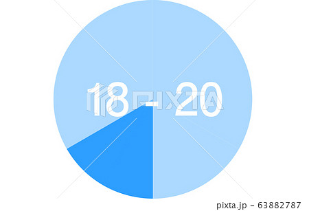 時間帯のイラスト素材