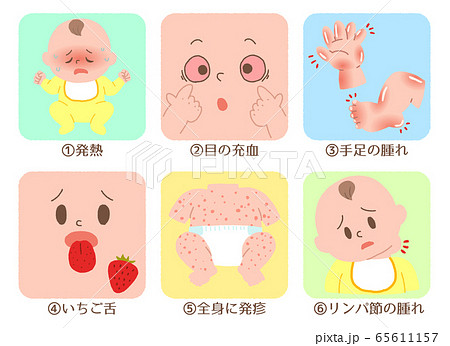 顔 顔のパーツのイラスト素材集 ピクスタ