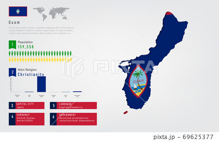 グアムの地図のイラスト素材