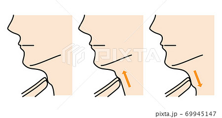 嚥下体操のイラスト素材