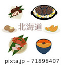 北海道 ご当地 グルメ のイラスト素材