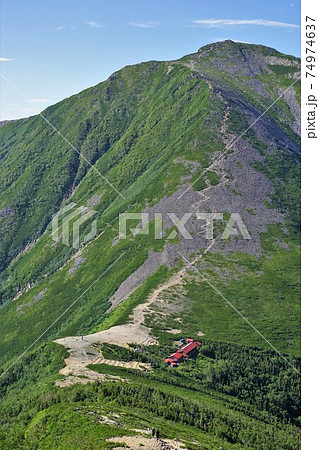 常念山脈照片素材