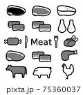 シンプルでかわいいお肉のイラストセット 手書き風のイラスト素材
