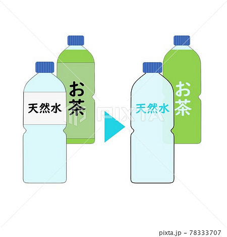 ペットボトル エコ リサイクル 分別のイラスト素材