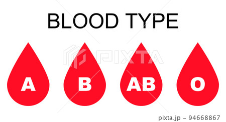血液型 性格 A型 B型のイラスト素材